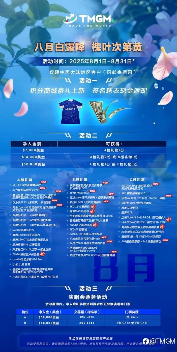 备战8月风暴行情，TMGM入金豪礼为您领航！