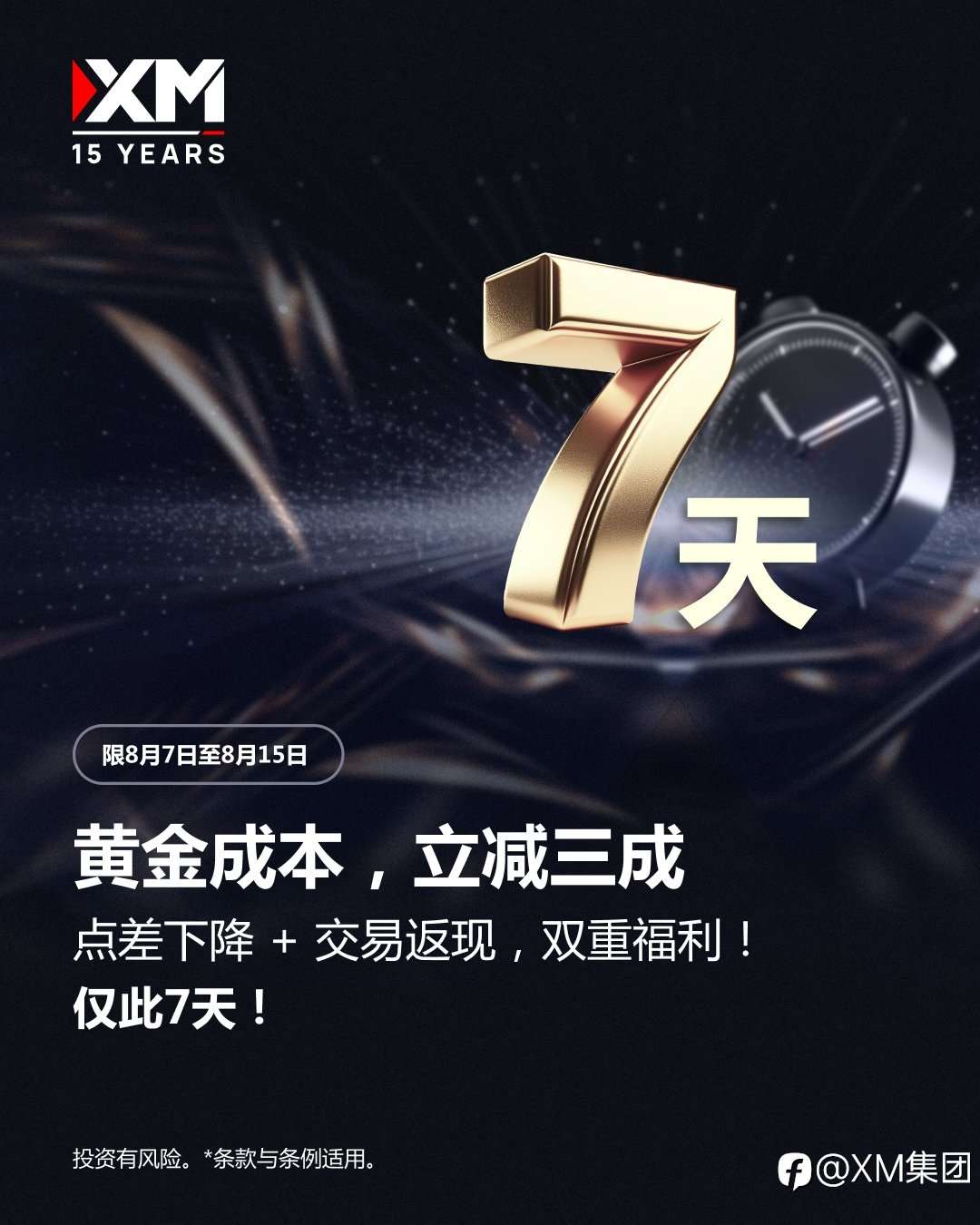 限时7天｜交易黄金，成本立减三成！双重福利限时回馈