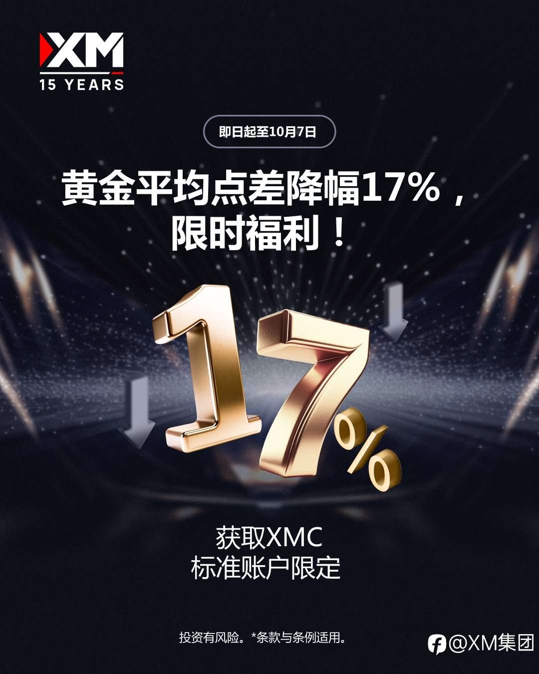 XM限时黄金福利，降低交易成本