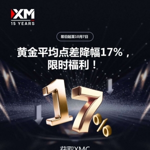 XM限时黄金福利，降低交易成本