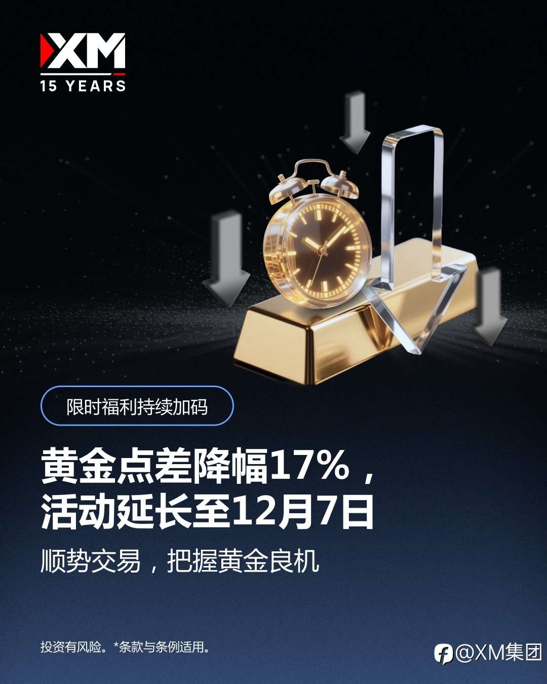 XM 限时福利 | 交易黄金，把握行情机会