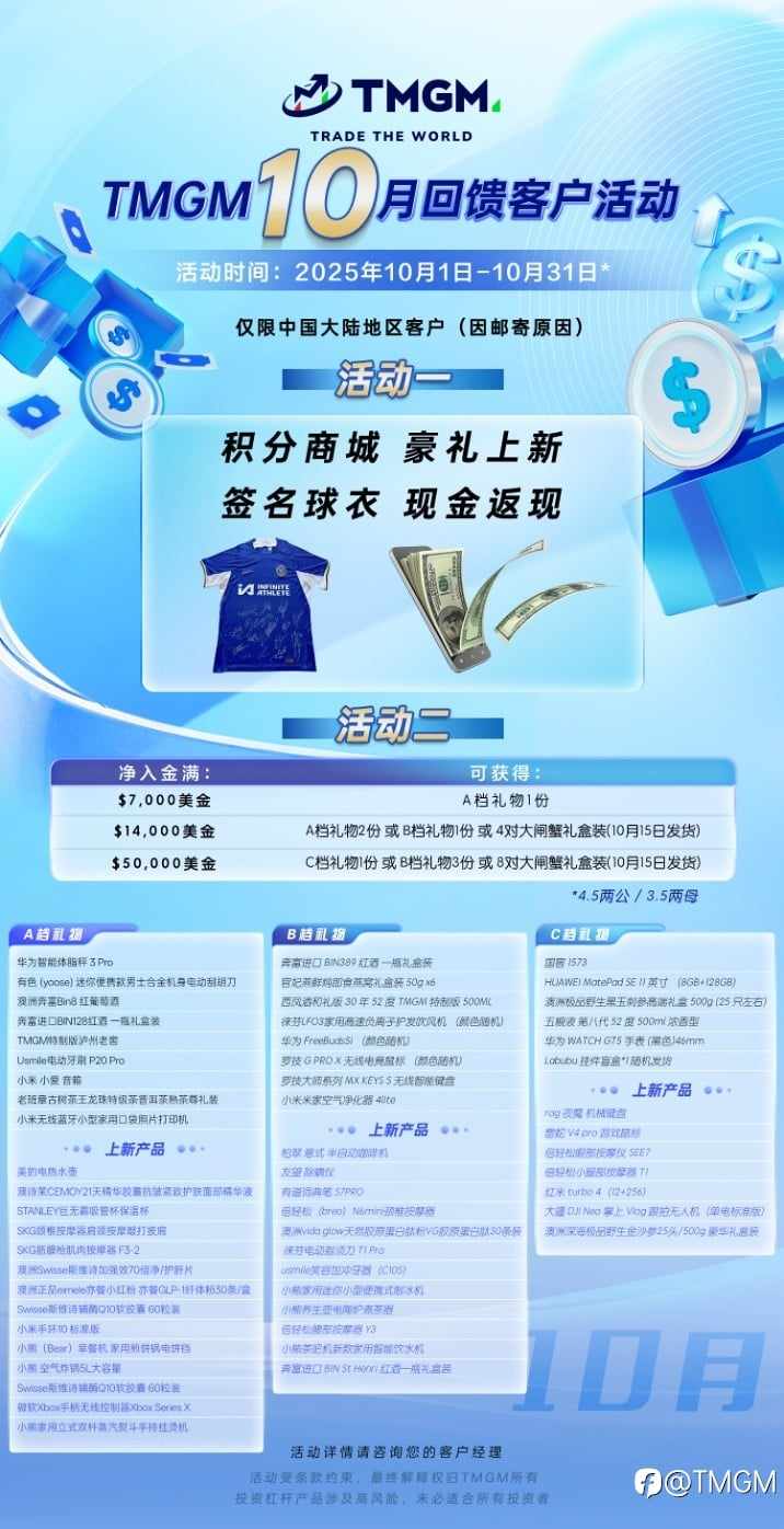 金秋‘蟹’礼，惊喜十月！TMGM入金送礼炽热升级