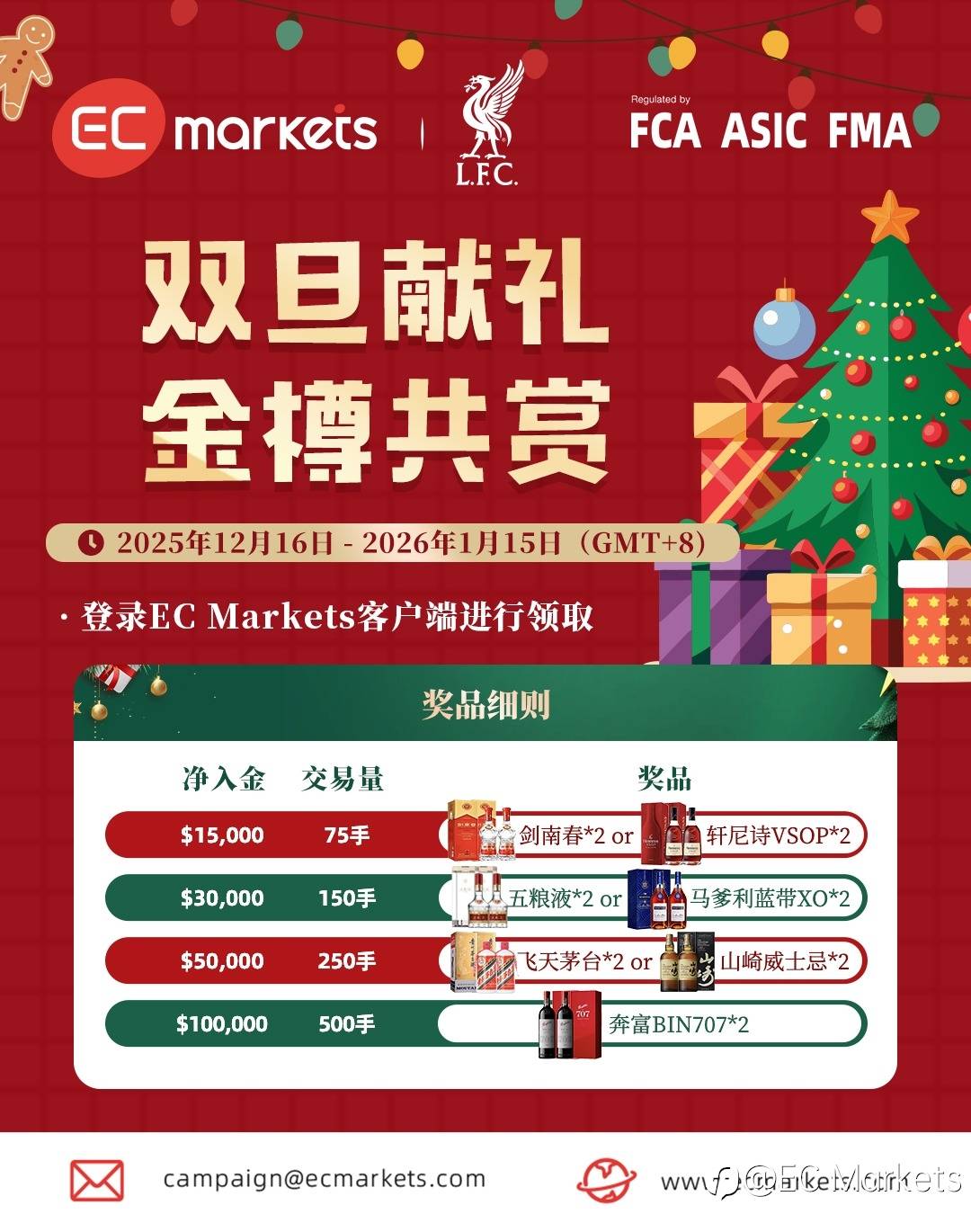 EC Markets双旦感恩回馈盛典，与月度活动共享精彩