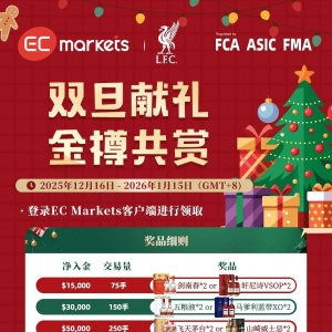 EC Markets双旦感恩回馈盛典，与月度活动共享精彩