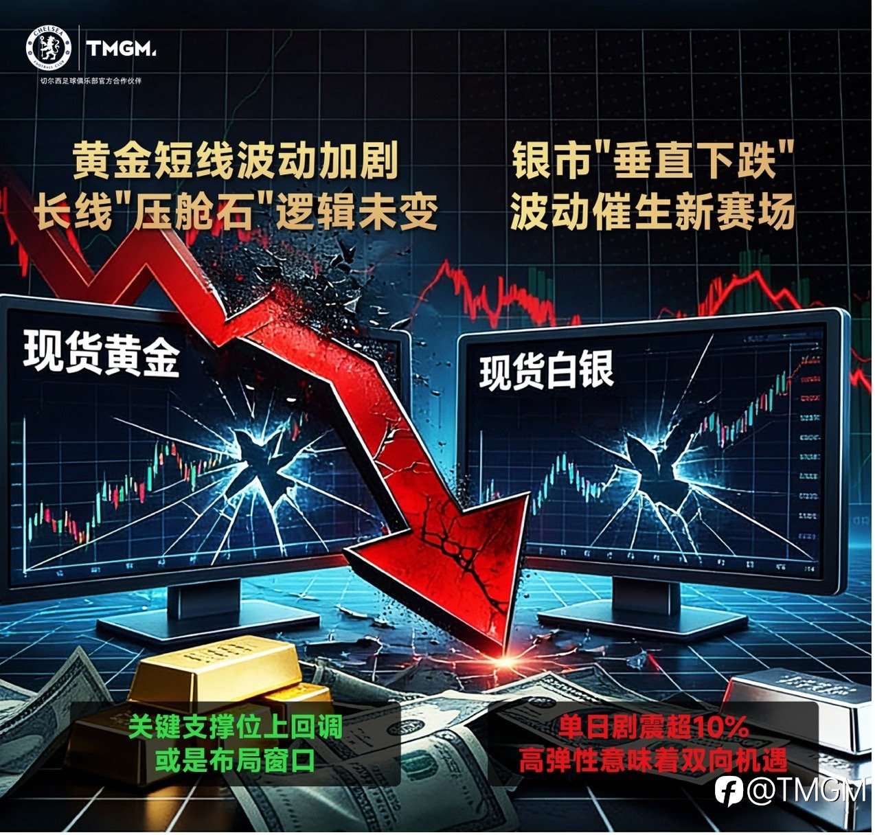 金银浪潮未变！TMGM2026年1月入金送礼活动添惊喜