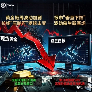 TMGM2026年1月入金送礼活动添惊喜