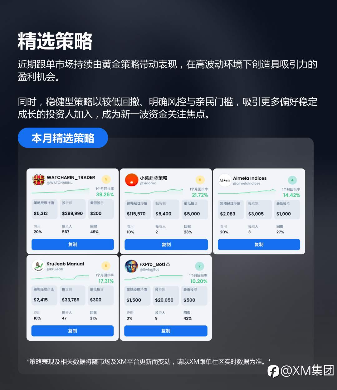 XM本月精选跟单策略