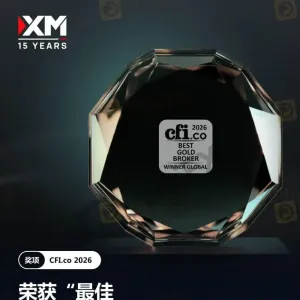 双奖加冕｜XM再获国际权威认可，2026年重磅大奖花落XM！