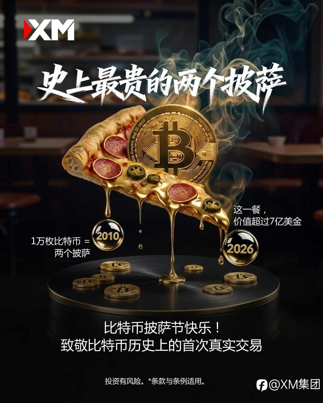 比特币披萨节快乐！