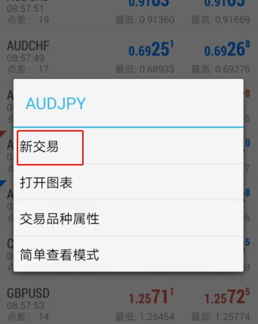 手机MT4上设置止盈止损的方法详解