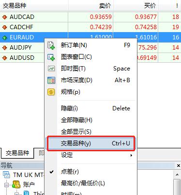 在MT4上怎么添加新的交易品种？
