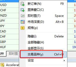 在MT4上怎么隐藏不需要的交易品种？