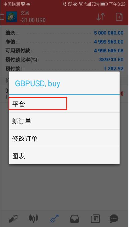 手机版MT4怎么开仓、平仓？