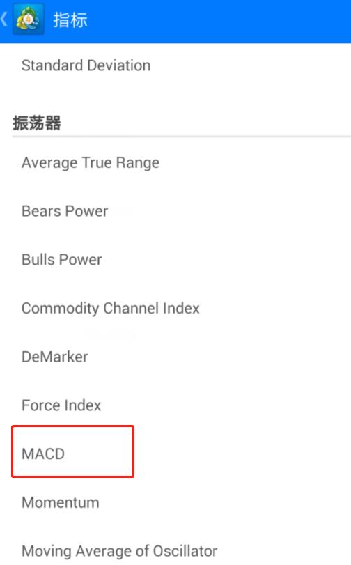 手机MT4上面怎么添加双线MACD？手机MT4添加双线MACD教程