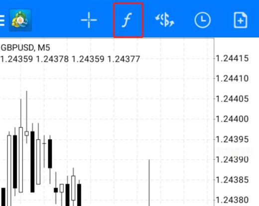 手机MT4上面怎么添加双线MACD？手机MT4添加双线MACD教程