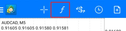 手机MT4上怎么添加移动平均线指标？
