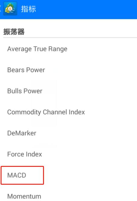 在手机MT4上怎么将布林带技术指标添加到MACD指标中？