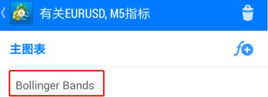 手机端MT4上添加的技术指标怎么进行修改或者删除？
