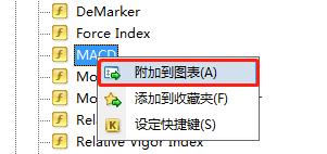 在MT4上怎么将均线指标与MACD指标叠加在一起？