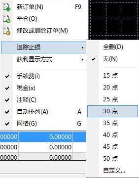 怎么设置追踪止损？MT4软件关闭以后，之前设置的追踪止损还有效吗？