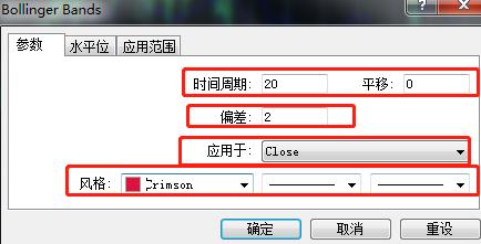 在MT4上怎么修改添加的技术指标？想要删除要怎么操作？