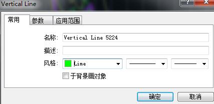 在MT4上怎么添加、修改和删除自己画的趋势线？
